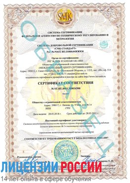 Образец сертификата соответствия Щербинка Сертификат OHSAS 18001